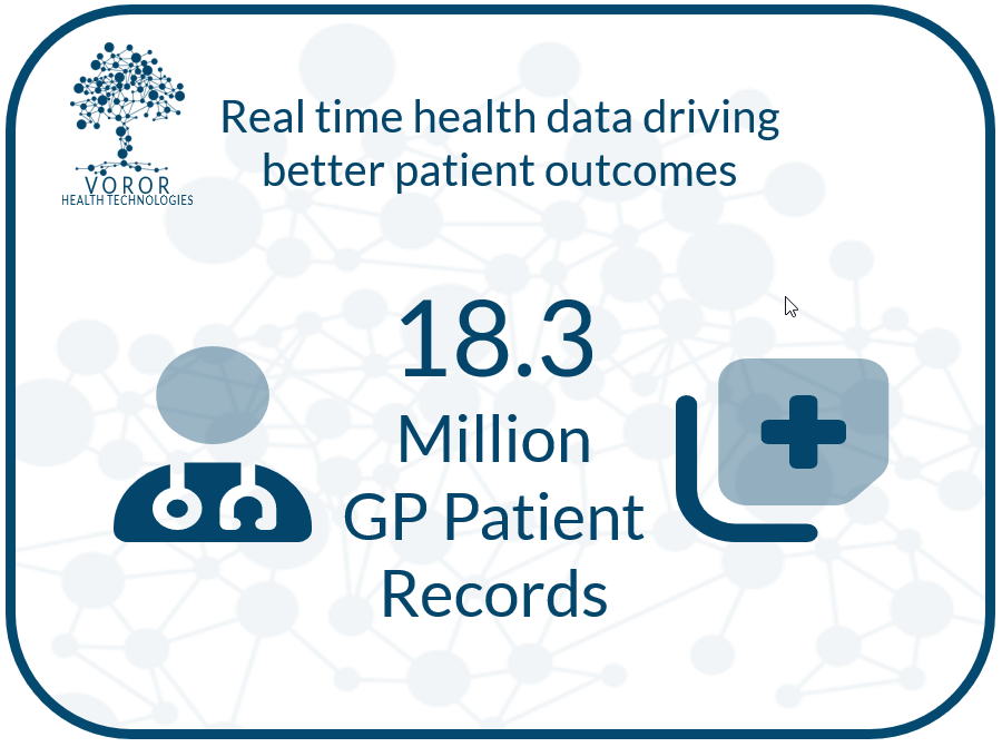 vororhealth's tweet photo. Your data, your knowledge.  
Your patients, your clinicians. 
Your region, your ICS. 
@ShaneTickell
https://t.co/l0YfVLfuSm
#commondatamodel #normaliseddata #healthcaredata #populationhealth #research https://t.co/9QPiqF0ct9