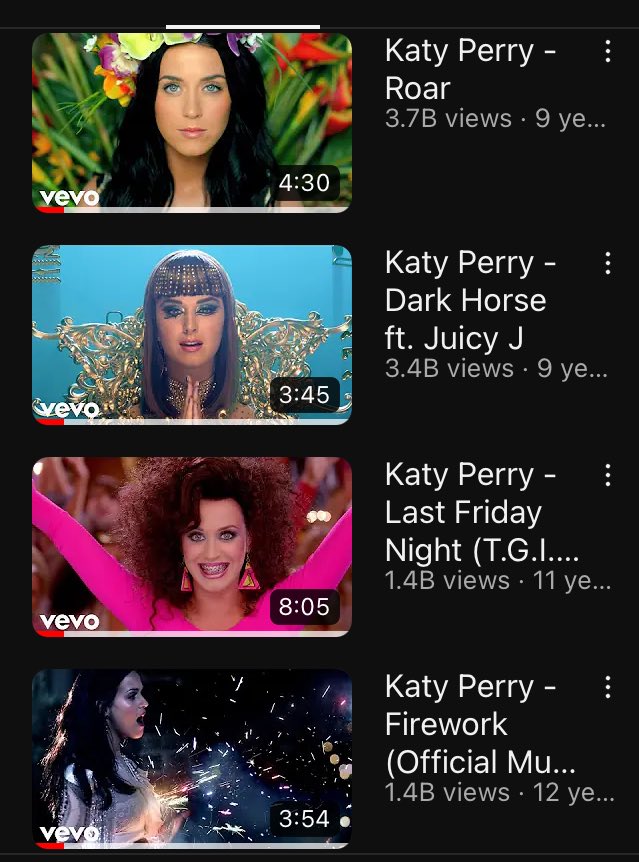 Roar” by #KatyPerry has reached 1 BILLION streams on Spotify. It's