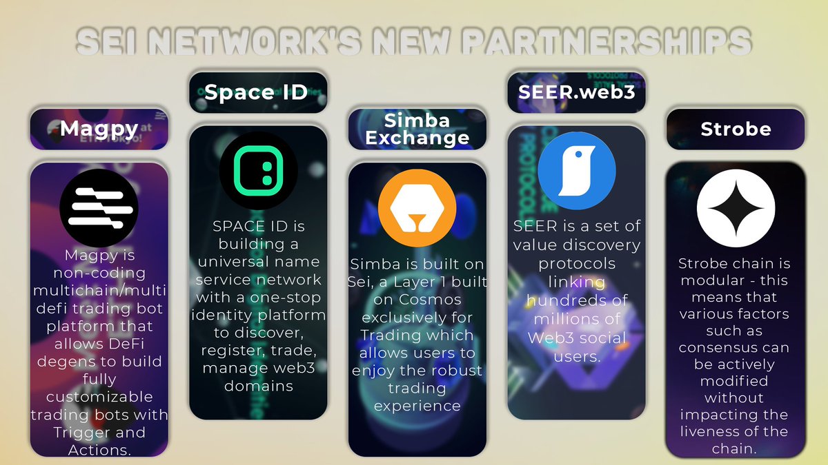 Skitl0ff's tweet photo. Hi all, @SeiNetwork is growing in front of our eyes! Five new partnerships and it can't be beaten! Check them out below👀👀👀

@StrobeLabs 
@SeerFoundation 
@simba_exchange 
@SpaceIDProtocol 
@magpyxyz 

#seilors #sei #seinami #seiyes #seilorgang #IBCseilors #cosmos #DeFi https://t.co/md5YbW6A9n