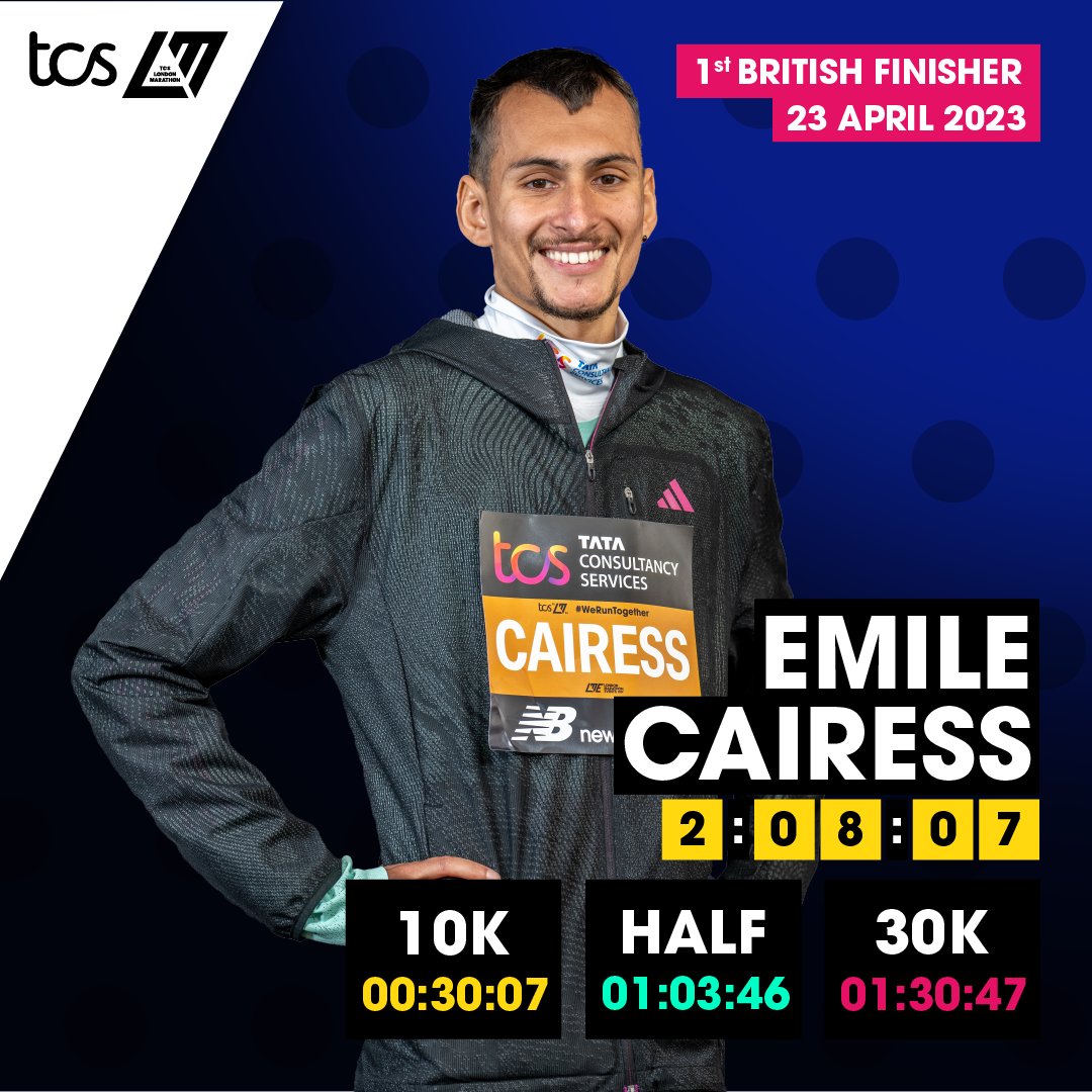 LondonMarathon's tweet photo. Not bad for a marathon debut that, Emile. 

#LondonMarathon #WeRunTogether https://t.co/KKhH08w74P