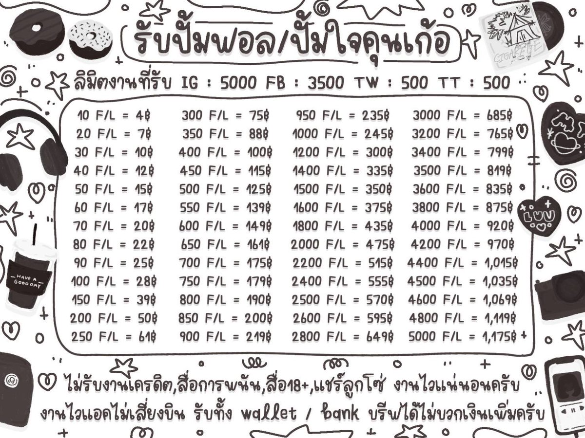 ทักไลน์เลยคับ ทักทวิตไม่ตอบแล้วคับ tweet media