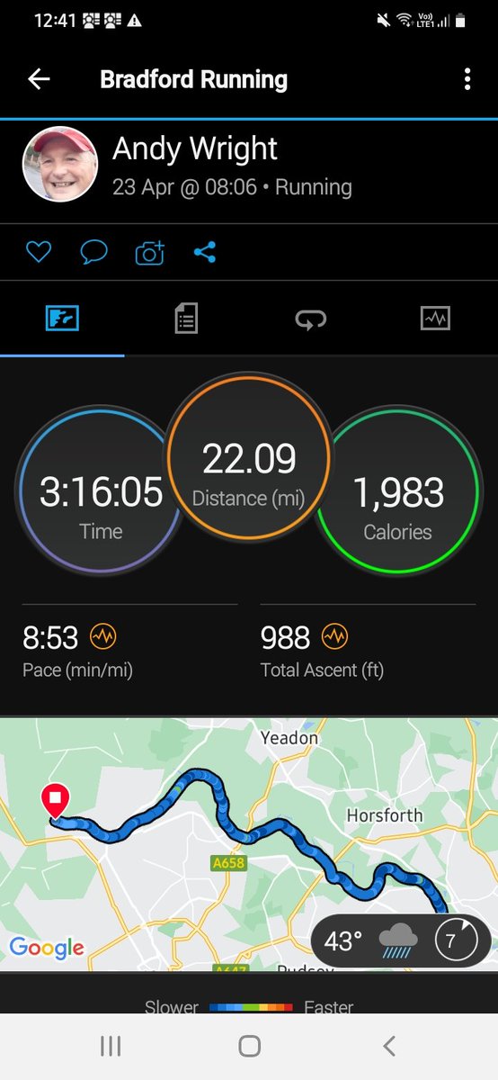 Got it done! Last long #marathontraining run, 22 miles at pretty much expected #RobBurrowLeedsMarathon pace (let's see what the day brings!) 

Wasim's longest ever run, and it's definitely my best ever prep block for a #marathon

#ukrunchat @LDShospcharity