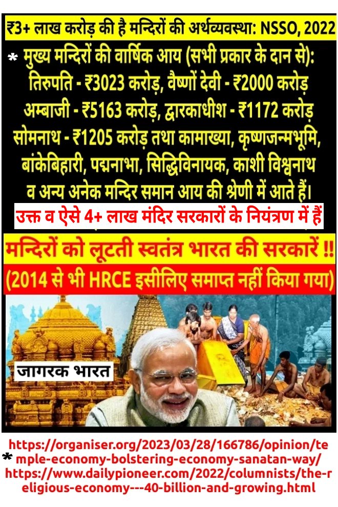 _bhavtoshsharma's tweet photo. सनातनी वोटर दम्भ असत्यवादी छलवादी bjp के मोहजाल में न फंसे 🙋
यदि bjp, pm मोदी, cm चौहान की राजनीतिक इच्छाशक्ति व मंशा उचित होती तो अभी तक #मन्दिर_लूटने वाला शोषक #hrceact अधिनियम समाप्त क्यों नहीं हुआ?🙄🤷
अतः सनातनी समस्याओं का एकमात्र समाधान है #एकम्_सनातन_भारत_दल को वोट दो✊ https://t.co/oIEMXpVCGV