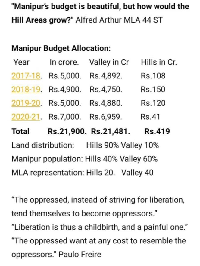 gtonsing's tweet image. #discrepancy in budget spend in #manipur.how can this be fair? Hill districts are called #outermanipur 
@being_chikim
See the Manipur Budget Allocation from 2017 to 2021 compared to hills &amp;amp; Valley in horrible manner 2017 to 2021