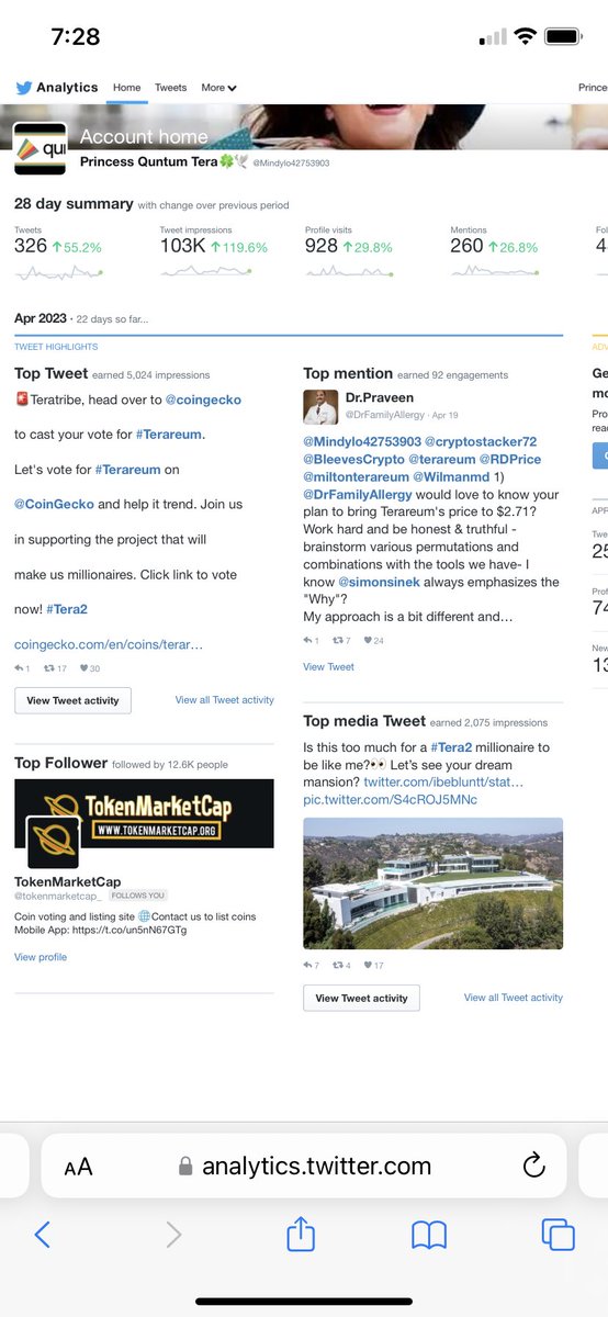 Mindylo42753903's tweet photo. Road to a millionaire, Tweet!
Boost your visibility to the world with a simple hack - tweet your own content, add retweets and likes, and watch your impressions soar! In just 28 days, my tweet impressions is 103k. Let's fast track #Quantum by maximizing our social media presence. https://t.co/RqB8WpCl8e