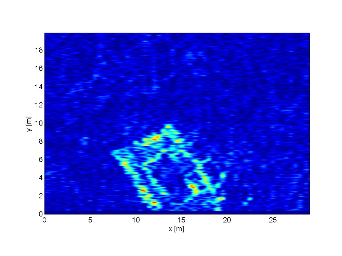 Happy to see that our geophysical investigation (magnetic and ground penetrating radar surveys, October 2019) performed by CNR-IMAA and CNR-IREA team, for searching the little temple' (tempietto) at Paestum archaeological site, was confirmed by excavations.