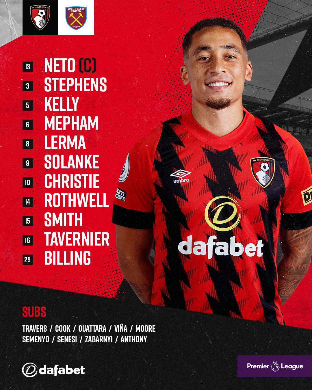 Afc Bournemouth 2025 Nfl Ilsa Raquel