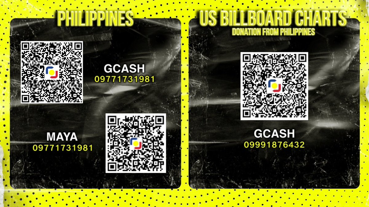 EnFunds's tweet photo. [EN-FUNDS UPDATE]
Apr 23, 9pm KST

We’ve already raised a total of $3,600.04 (₱208,095)

GENERAL COMEBACK FUNDS: $2,992.82 (₱172,995.45)

BILLBOARD CHARTS: 
$607.22 (₱35,099.55)

Donation form
🔗https://t.co/2R2ldm9nWQ

Transparency Sheet
🔗https://t.co/DPbcwXm8rd

#EnFunds https://t.co/hko1S3Ieoq