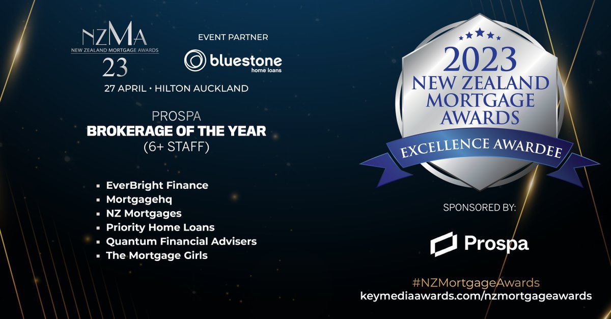Here are the Excellence Awardees for the Prospa (<a href="/HowToProspa/">Prospa</a>) Brokerage of the Year (6+ Staff) award at the 2023 #NZMortgageAwards. Reserve your tickets now!

Join us on 27 April 2023 at Hilton Auckland.

Register: hubs.ly/Q01KYHWb0

#NZMortgage #mortgageadvisor