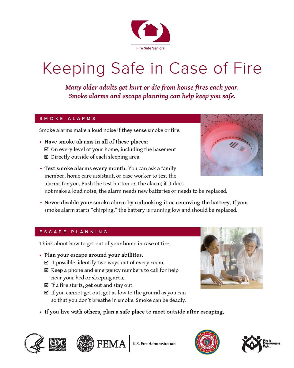 People over 65 make up almost 75% of this year's fatal fire victims.  #OlderAdults are at greatest risk of death or serious injury in a fire at home, and it's especially important that they have working #SmokeAlarms and a practiced #HomeEscapePlan: ow.ly/eVrL50NPbBS