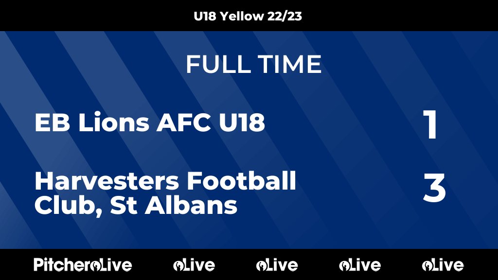Harvesters FC tweet media