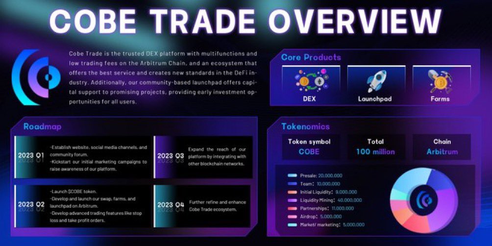 Crypto Miners tweet media