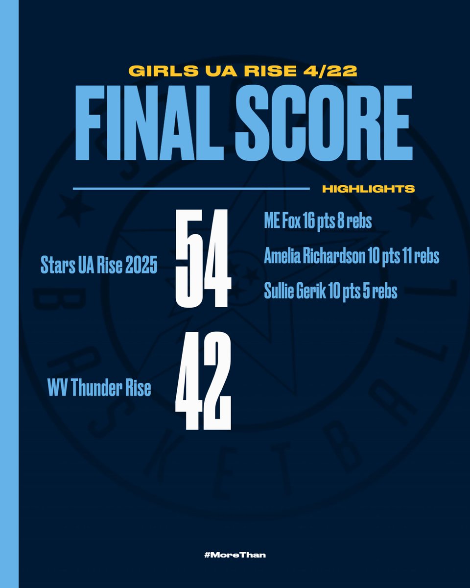 StarsNash_GBB's tweet photo. 2025 UA Rise Recap from Saturday Games in Manheim, PA at Girls UA Rise Session I! https://t.co/32cRtC5sLA