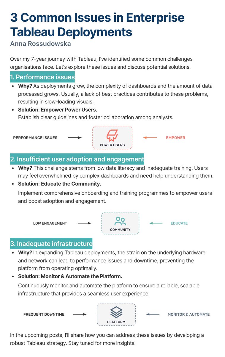 Anna Rossudowska 🚢 tweet media