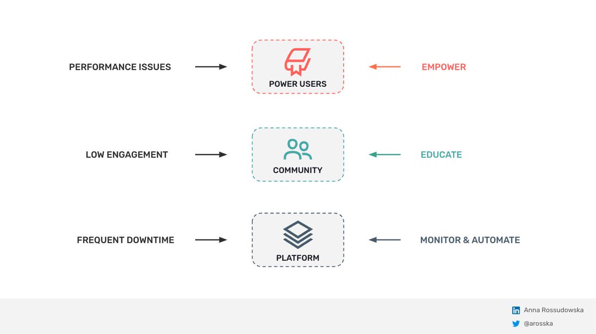 Anna Rossudowska 🚢 tweet media