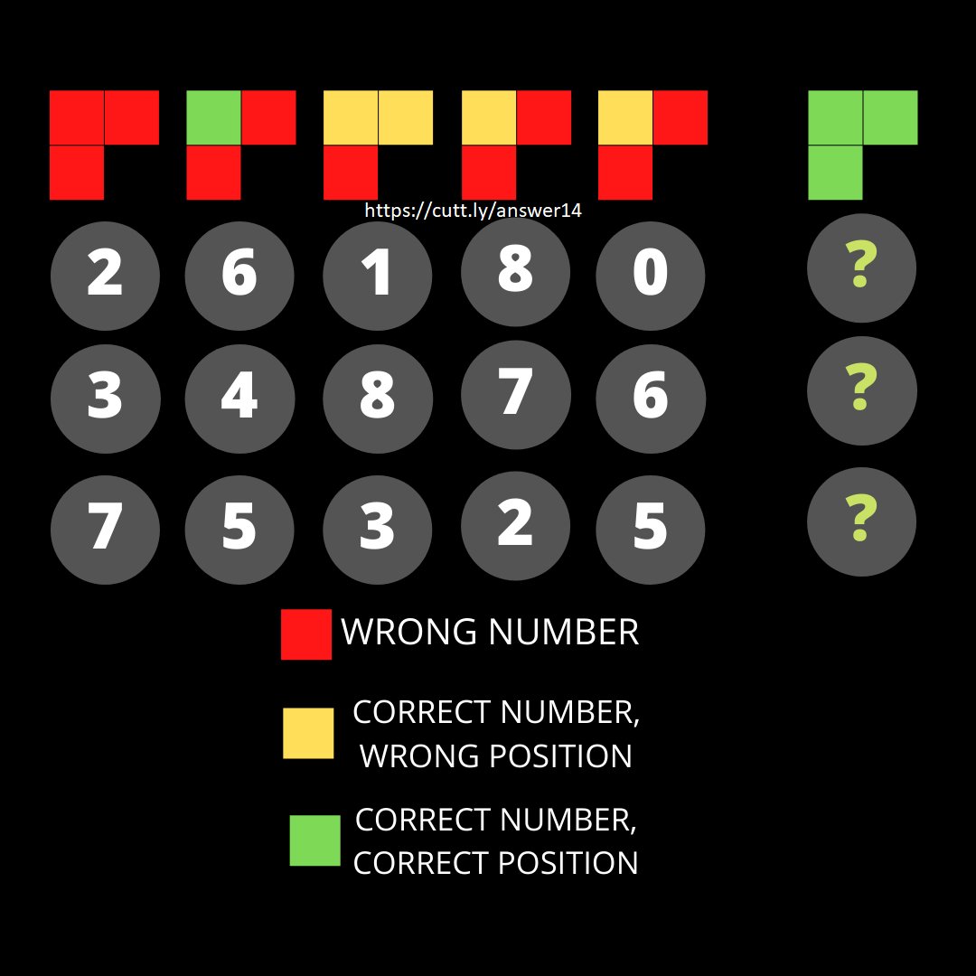 payazee_puzzle's tweet photo. Answer -> https://t.co/gwShrDmK1W
.
#CrackTheCode #puzzles #missingnumberpuzzle #mathpuzzle #mentalmath #problemsolving #brainexercise #brainteaser #mathchallenge #puzzlegame #funwithmath #mathsolved #mindgames #challengeyourself #Payazee #puzzleaday https://t.co/YVOzyxaH0p