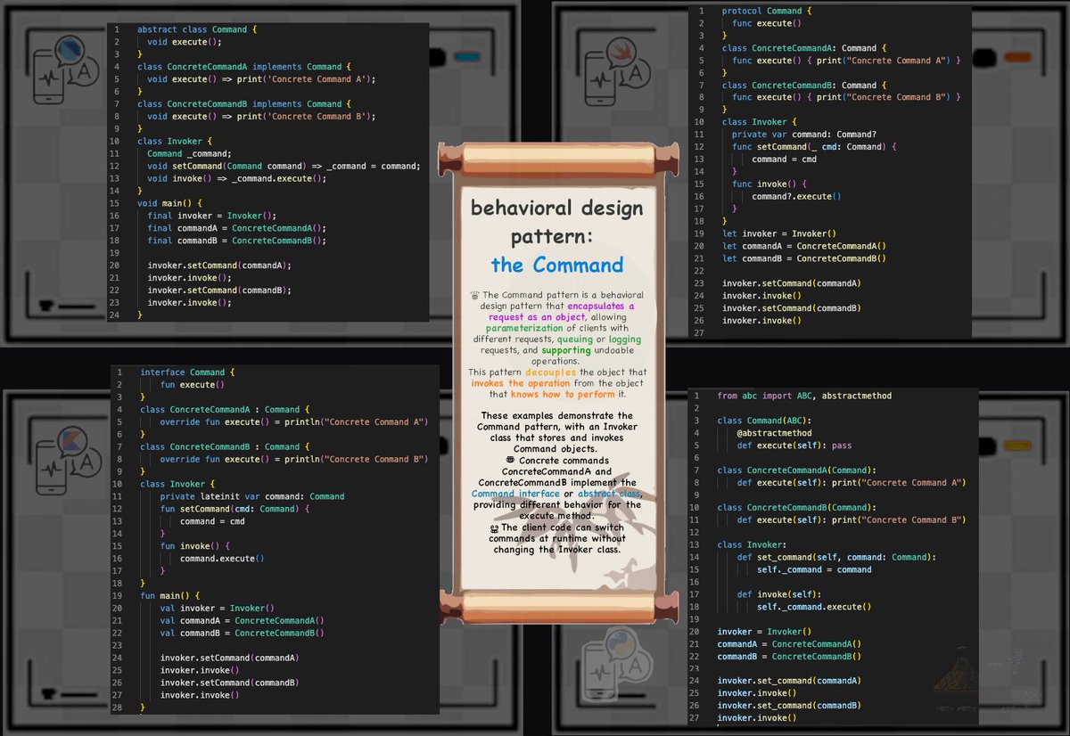 GQlesha's tweet photo. #coding, #designPattern, #theCommand https://t.co/arPRPfWzCe