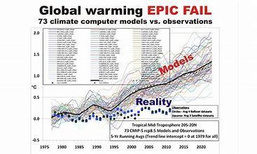 IRSully's tweet photo. @WEschenbach @DeepImpcat To Them/They, #ClimateChange is another new 
#CrisesActor‼️😂😂😂 https://t.co/ajHdv38SlH