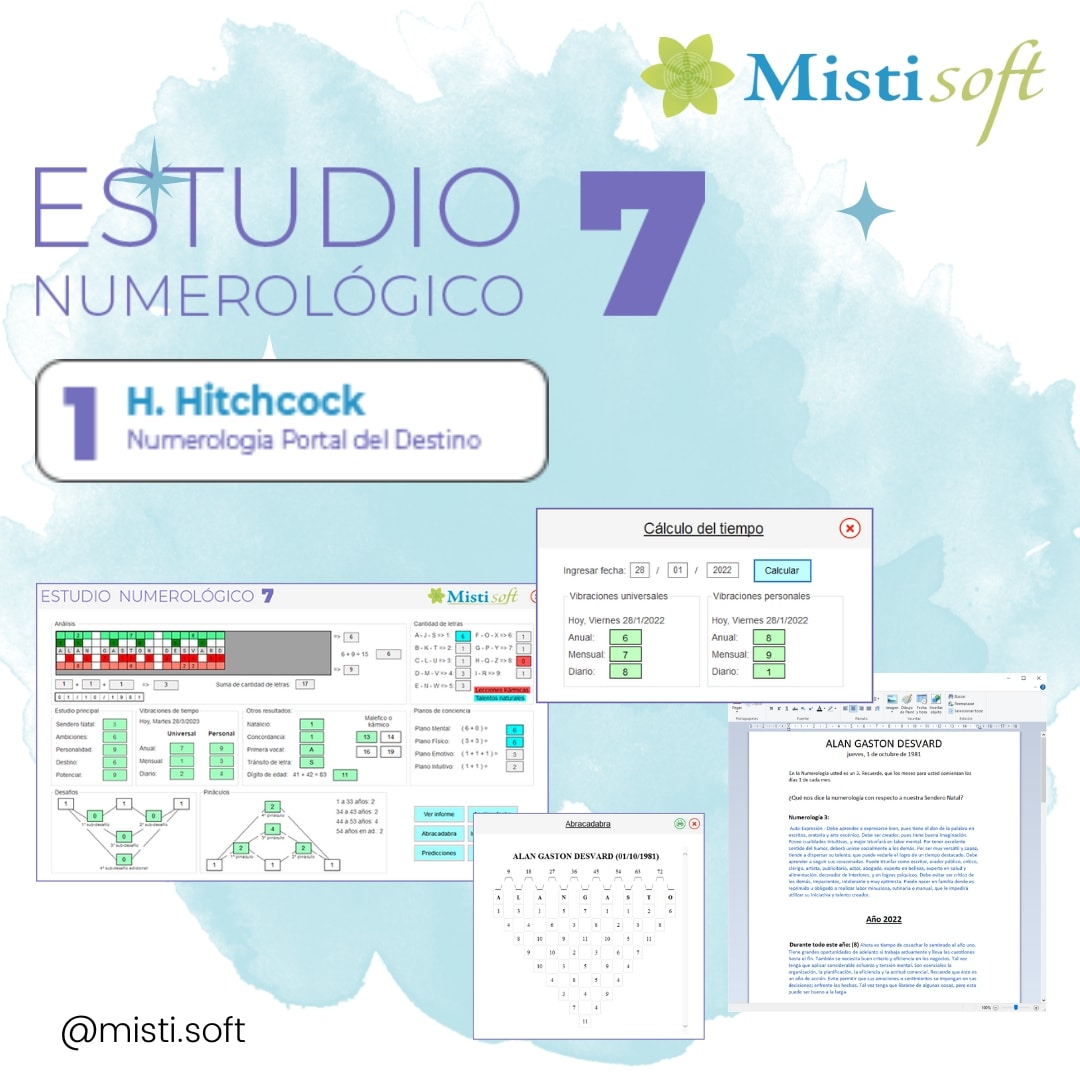 MistiSoft's tweet image. Software Estudio Numerológico 7. Este módulo está basado en el libro "Numerología - Portal del destino" de Helyn Hitchcock, y es el análisis numerológico más utilizado en Argentina, tanto por estudiantes y aficionados como por numerólogos experimentados. mistisoft.com