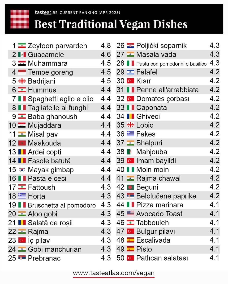freezeomelette-on-twitter-les-alg-riens-qui-d-fendent-falafel-comme