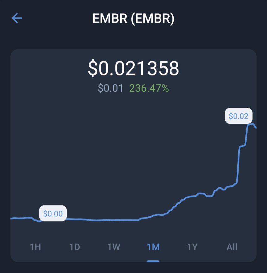 EmbrFlame's tweet photo. Team at @embrdotorg is fire + humble. Instead of going wild about price action on $EMBR, they recognize the need to get their #MattrOne (in testing, patent filed) to market soon! 

Substance over hype. C 4 urself https://t.co/LrZoT2vmRq

https://t.co/7V8LBjpmkl

#Embr #BNB #DeFi https://t.co/8dLb4PmHox