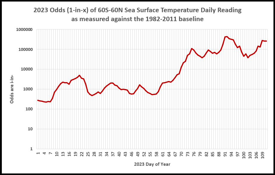 Prof. Eliot Jacobson tweet media