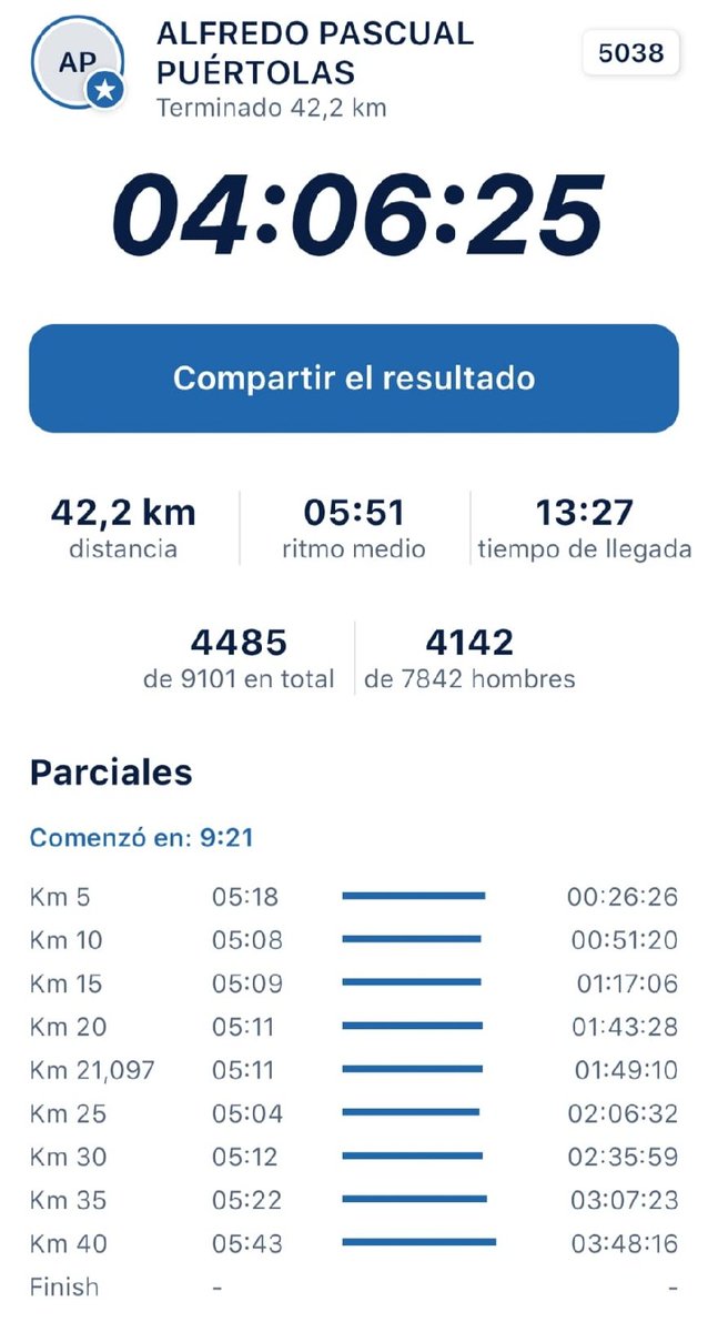 Alfredo Pascual tweet media