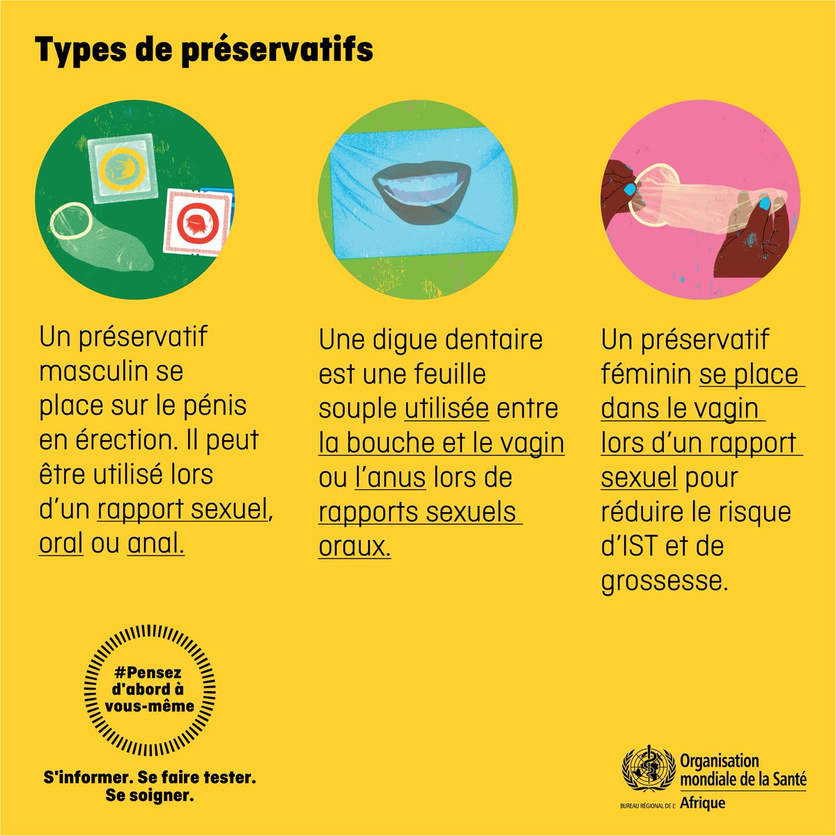 OMS_Afrique's tweet photo. Si vous choisissez d'avoir des relations sexuelles, assurez-vous qu'elles sont consensuelles et protégées. 

✅ L’utilisation correcte des préservatifs réduit le risque de transmission des infections sexuelles transmissibles #IST. 
Voici 3 types de préservatifs. 👇🏿 https://t.co/vVMTpz27DB