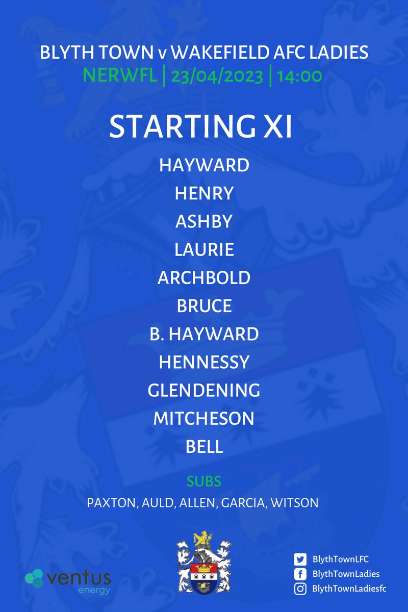 This is how the ladies line up for this afternoons fixture 🔵🟢