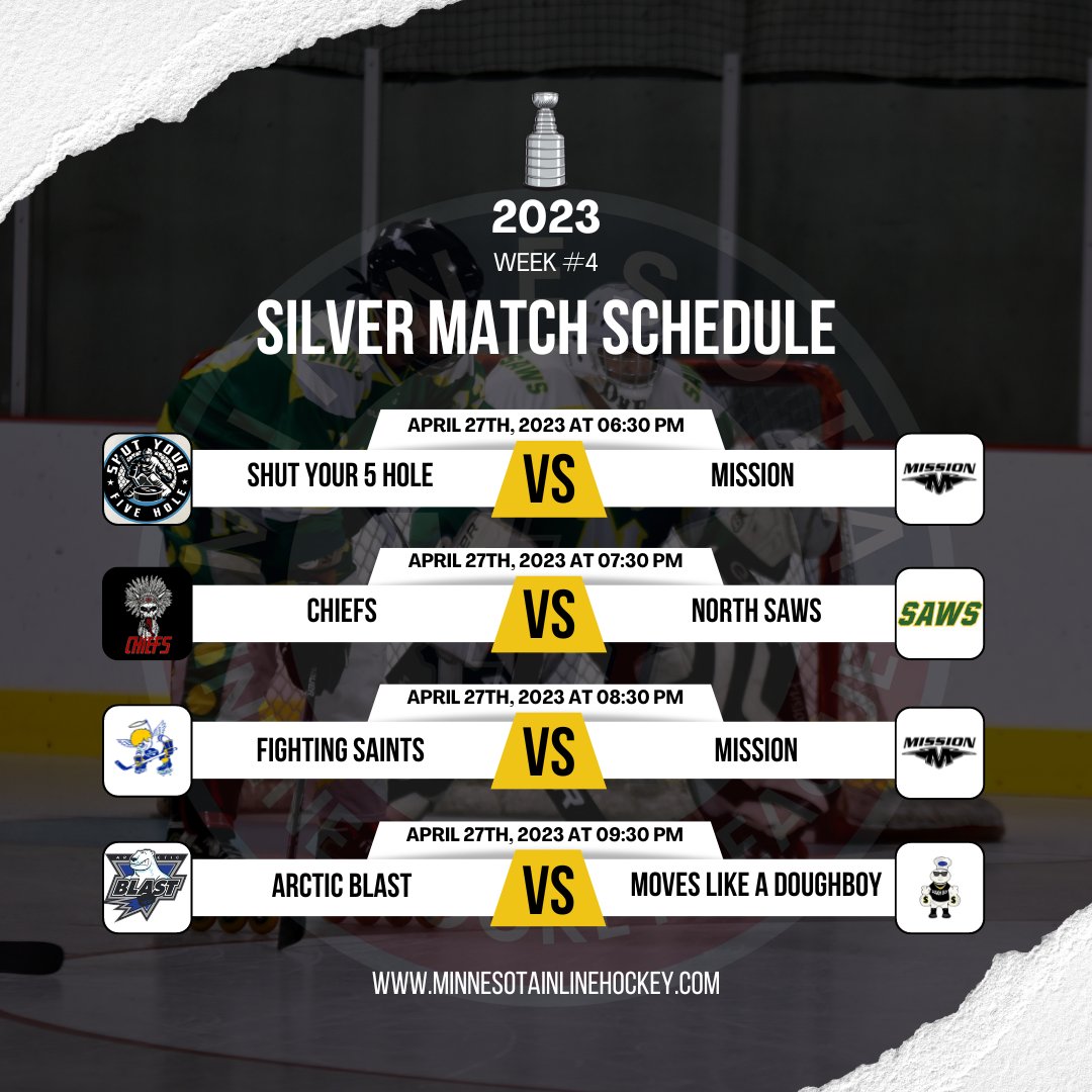 MNInlineHockey's tweet photo. Week 4 kicks off with some more conference games in the Premier and Gold divisions followed by a double-header week for team Mission!

#minnesotahockey #minnesotainlinehockey #minnesotarollerhockey https://t.co/S1Y2pS5AxP