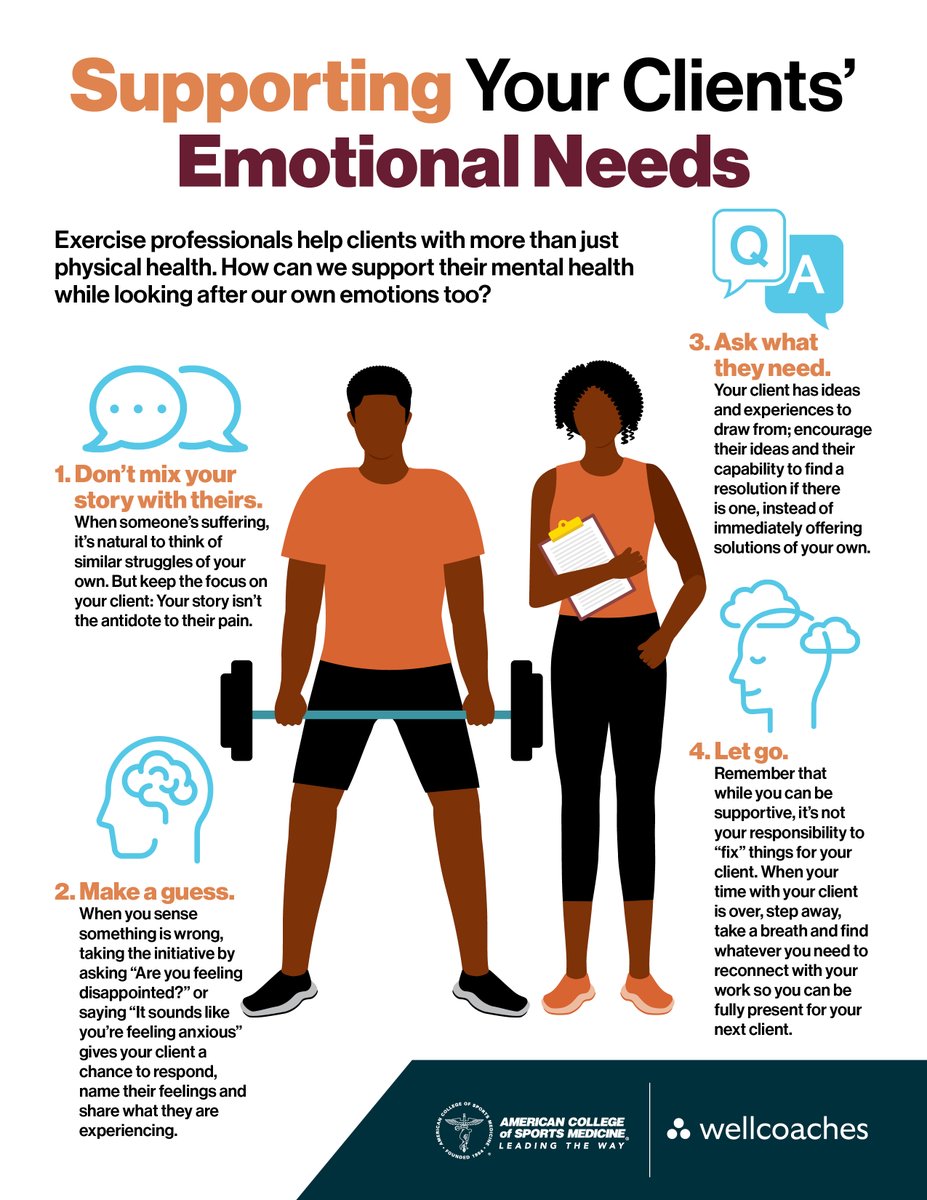 Exercise professionals help clients with more than just physical health. How can we support their mental health while looking after our own emotions too? Check out these tips, developed with ACSM partner <a href="/Wellcoaches/">Wellcoaches</a>! 

Resources on well-being coaching: fal.cn/3xDYR