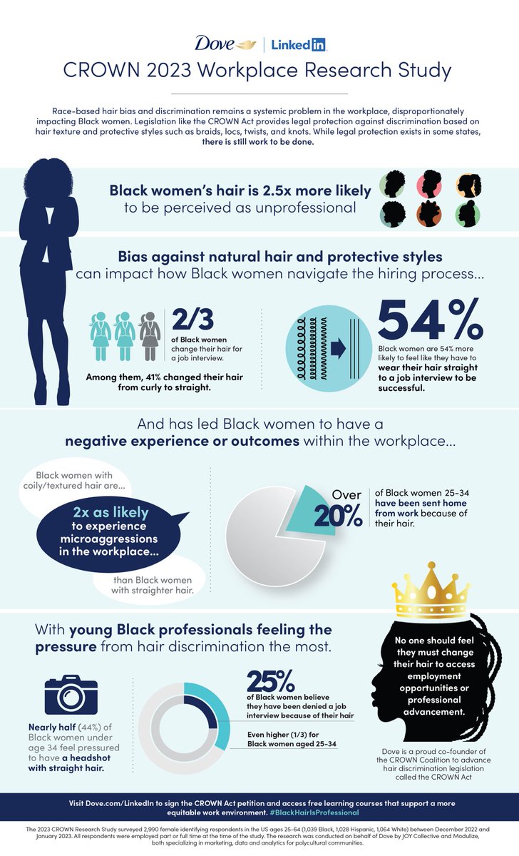 DaphneyDorcius's tweet photo. https://t.co/w6LVVgfBcS
Appreciate @Dove and @LinkedIn bringing attention so such an important reality for so many of us. https://t.co/JmHMHeKndL