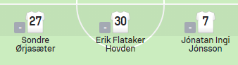 What a front three!

<a href="/sogndalfotball/">Sogndal Fotball</a> have such a talented team 😱