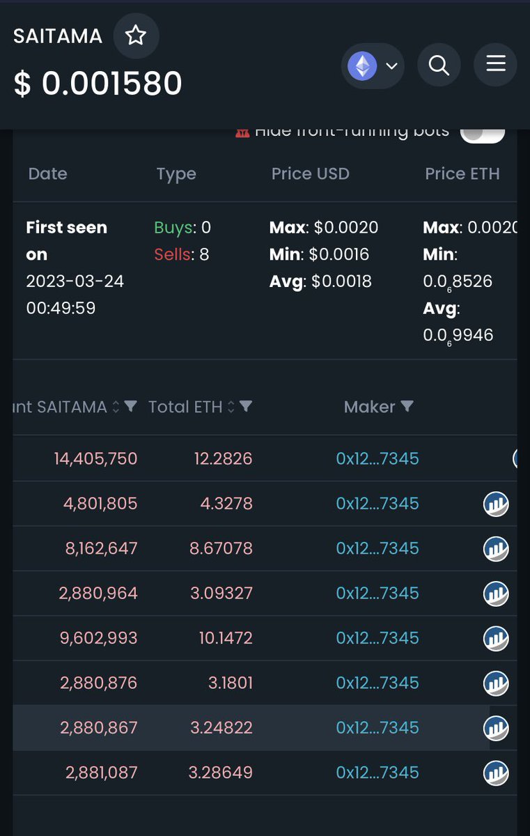 Forge03971197's tweet photo. @N19HTM4R3x That's the original actual dev Rob who minted tokens from previous deployer has millions and is selling his free tokens!! Still has over 600 million tokens and that's just in 1 wallet! #Scamtama still scamming. https://t.co/qEe1jMhLtp