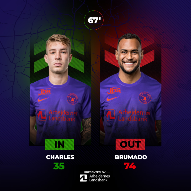 fcmidtjylland's tweet photo. 67' | Udskiftning.
#ACHFCM | 0-1