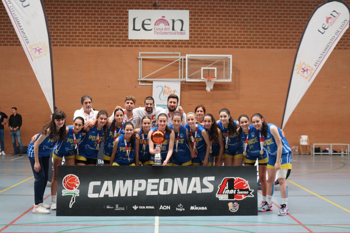 🔵🟡 CANTERA

CAMPEONAS!!!!