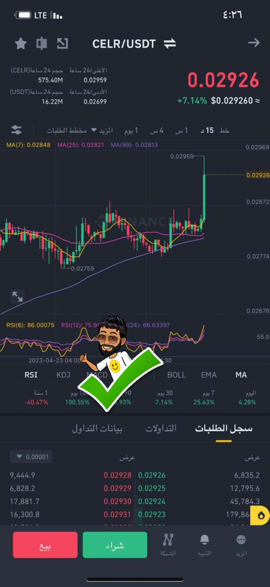 طريق العملات الرقمية 🌍💰 tweet media