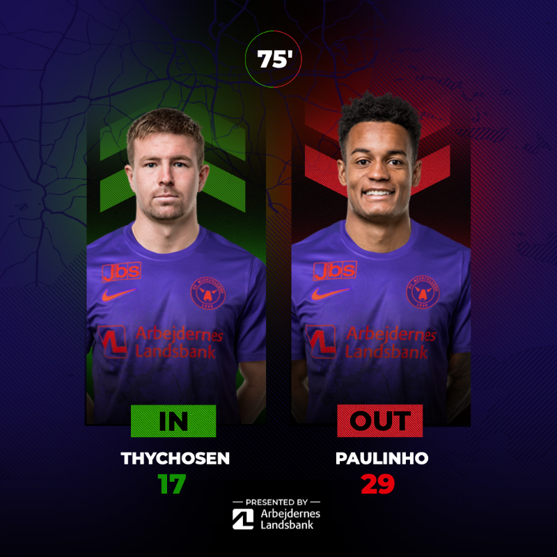 fcmidtjylland's tweet photo. 75' | Vi foretager to udskiftninger.
#ACHFCM | 0-2