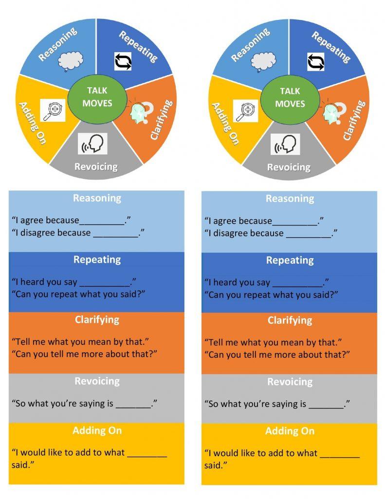 TCEA's tweet photo. Have you tried TALK MOVES? If not, learn...

✅What are TALK MOVES?
✅Learn the benefits...
✅Get essential strategies...
✅How to use in every subject...
✅And even more resources! 

https://t.co/or3wQGbAjV  via TeachSimple
#edutwitter #teachingideas #learning https://t.co/a98JHbYCO8