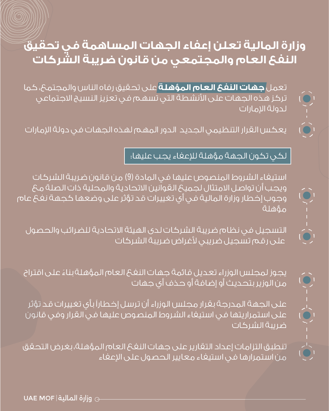 الصورة
