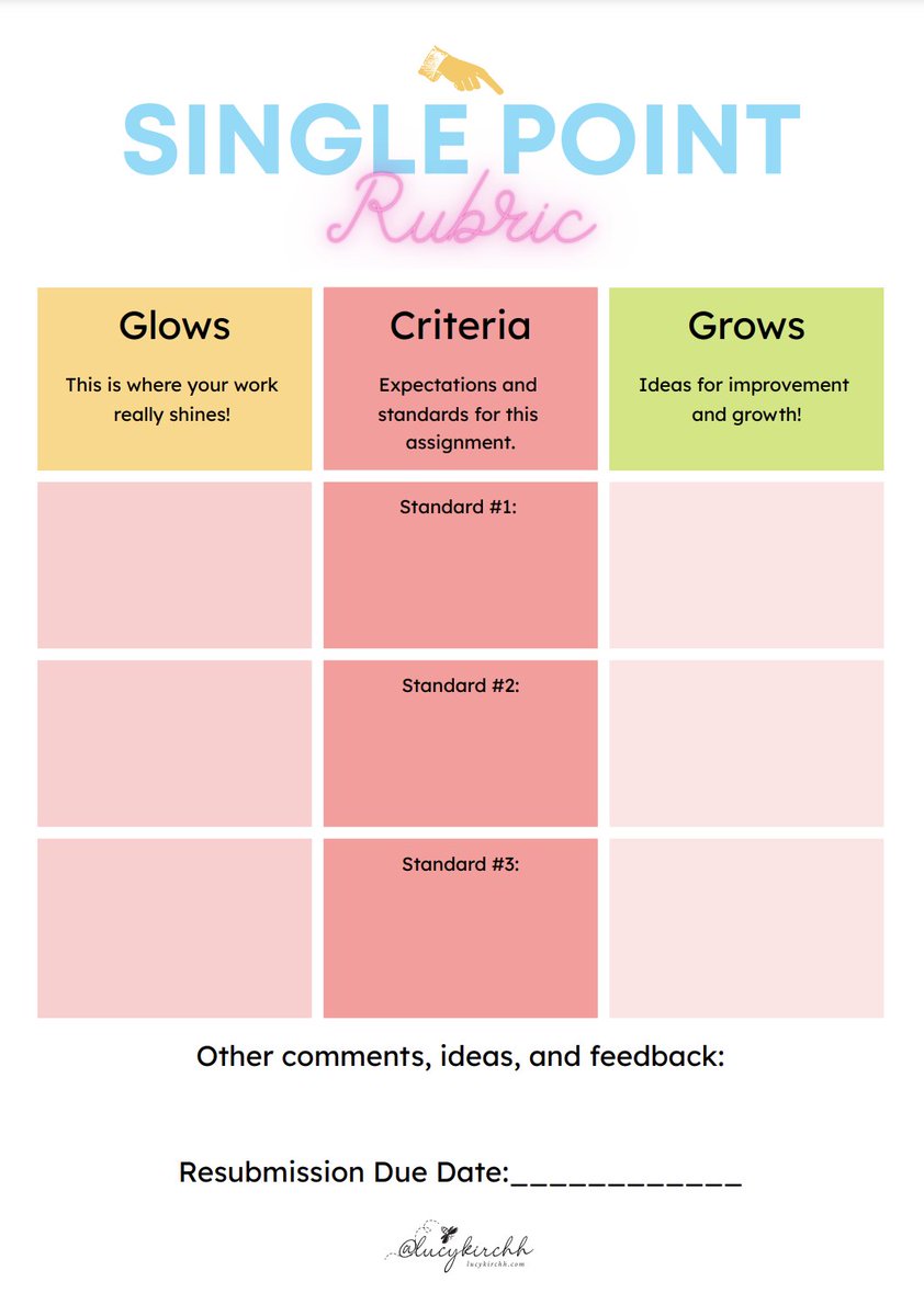 Single-point rubrics (SPRs) have seriously changed how I approach grading! I used my fave @canva to make a simple template that can be used TK-Higher Ed. Find all of the rubric info and the freebie template here: lucykirchh.com/post/single-po… @ISTEcommunity @ISTEofficial @cueinc @iacue