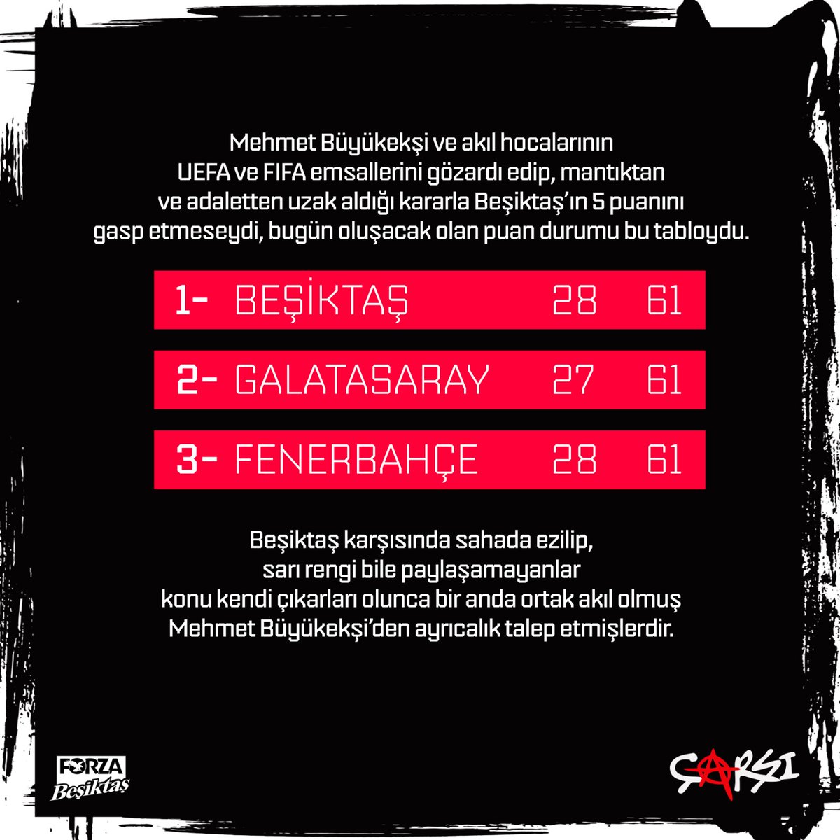 "Adalet zengin bir hazinedir, günü gelince herkese lazım olur."   Şenol Güneş  

#Beşiktaş