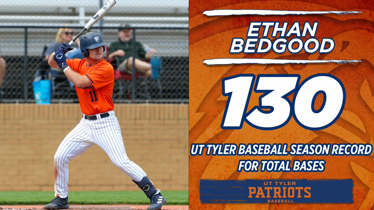 BASE | Ethan Bedgood with this weekend's offense has set the single season <a href="/uttylerbaseball/">UT Tyler Baseball</a> record for total bases!

#SWOOPSWOOP