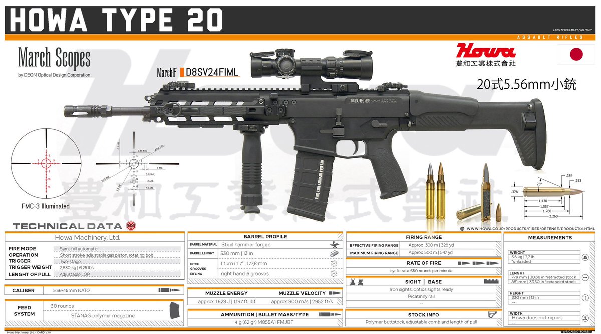 Zach Hazard 🪨 on Twitter: