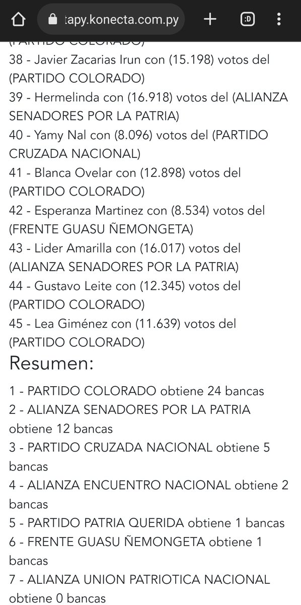 aisman6's tweet photo. El senado va a ser 😶

Entra Bachi, entra Erico Galeano.
Entran Mbururu 

Se queda afuera Zavala, Arrua 

El FG una sola banca, Esperanza.

Vuelve Dionisio.

Van a estar Kattya, Celeste, Kemper. https://t.co/HBYEG1lVJ4