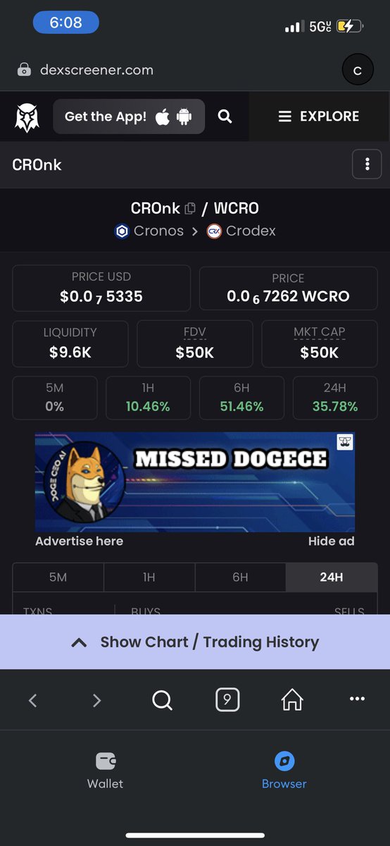 Are you guys watching 👀 #crofam  we made it to 50k!!!