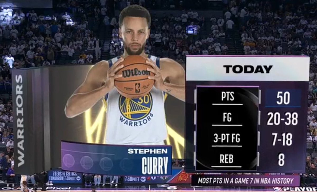 GoIdenState's tweet photo. Never take Steph Curry for granted 🐐 https://t.co/slfGPrkGM3