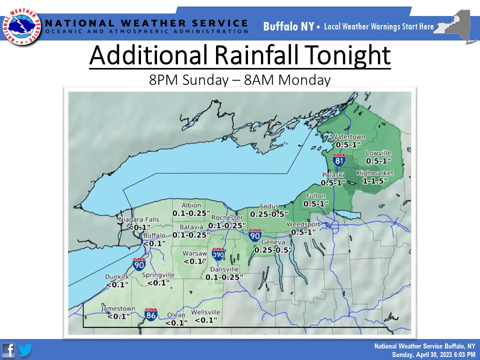 NWSBUFFALO's tweet photo. Rain will slowly end from west to east across western and north central NY tonight. Additional rainfall of over a half inch is expected east of Lake Ontario tonight. Water levels in area streams and rivers will rise through Monday. https://t.co/KOyCZdoQS8