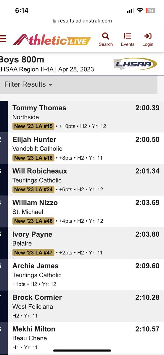 iamtommyq's tweet photo. Region II-4A 800m champion https://t.co/s2zQQYyb8t