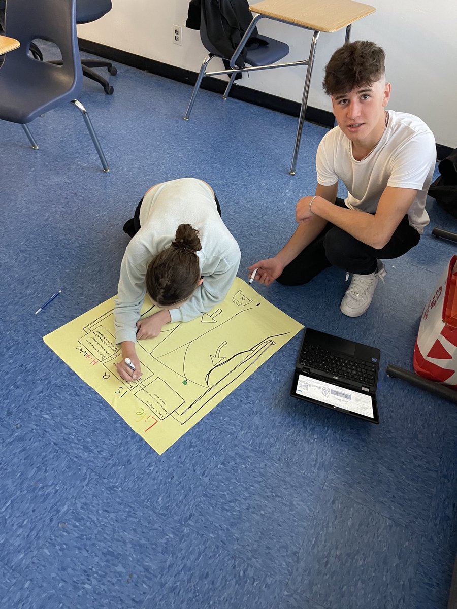 newyork3012's tweet photo. My amazing students had so much fun working on this project based learning, group POETRY poster activity! #teachlivingpoets #artseducation @ncte 🤓💫💫 https://t.co/gELvDnXMjM